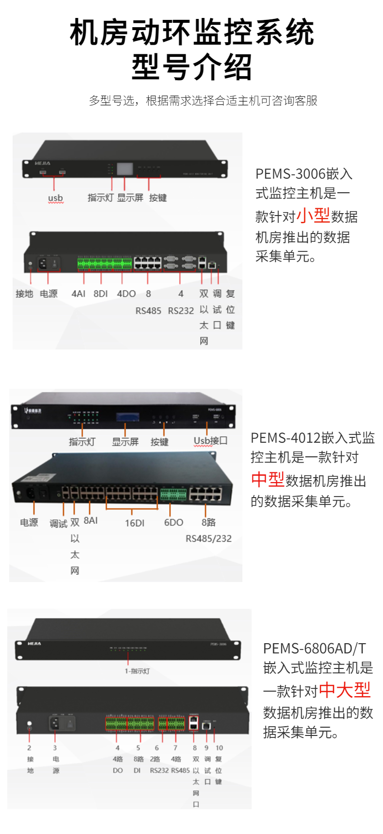 The deployment of the computer room dynamic environment monitoring system is convenient, fast, and widely compatible with Jia Technology