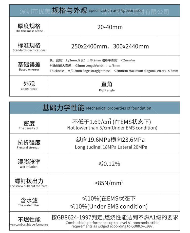 Replacing Plastic Wood Flooring with Silicon Crystal Pallet Board for Anticorrosive Wood Pallet Board with Imitation Wood Grain Fiber Cement Board