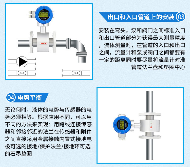 Petrochemical pipeline electromagnetic flowmeter clamp type connection JY-LED with high accuracy and long lifespan