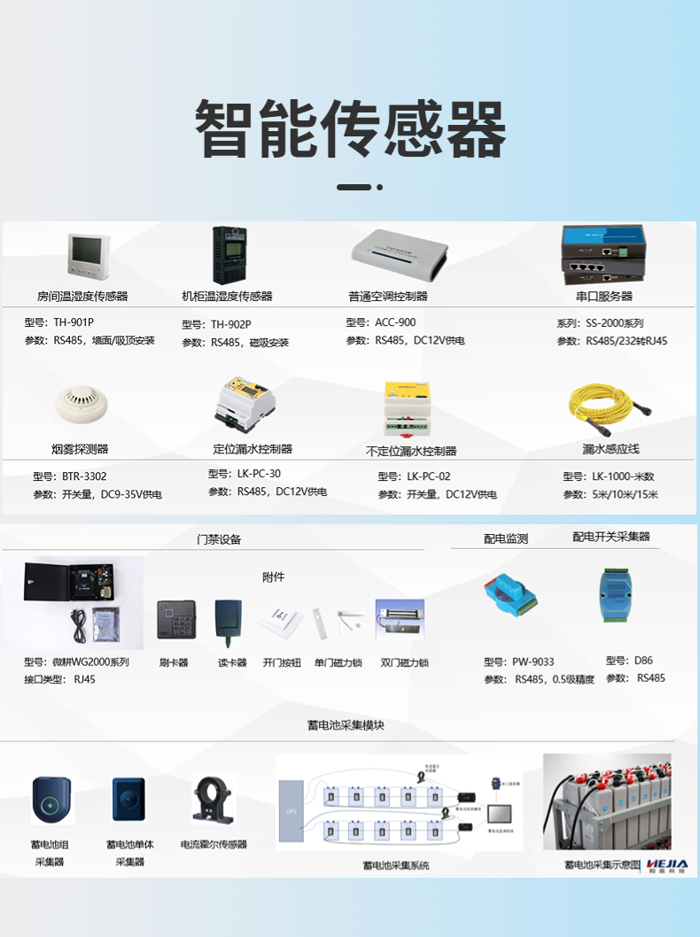 Power environment monitoring host embedded computer room monitoring is suitable for small and medium-sized computer rooms and Jia Technology