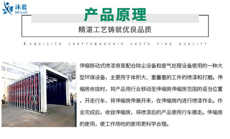 EPC of Mulan Waste Gas Treatment for Environmental Protection Equipment in Mobile Spray Painting Room Expansion Room of Foundry