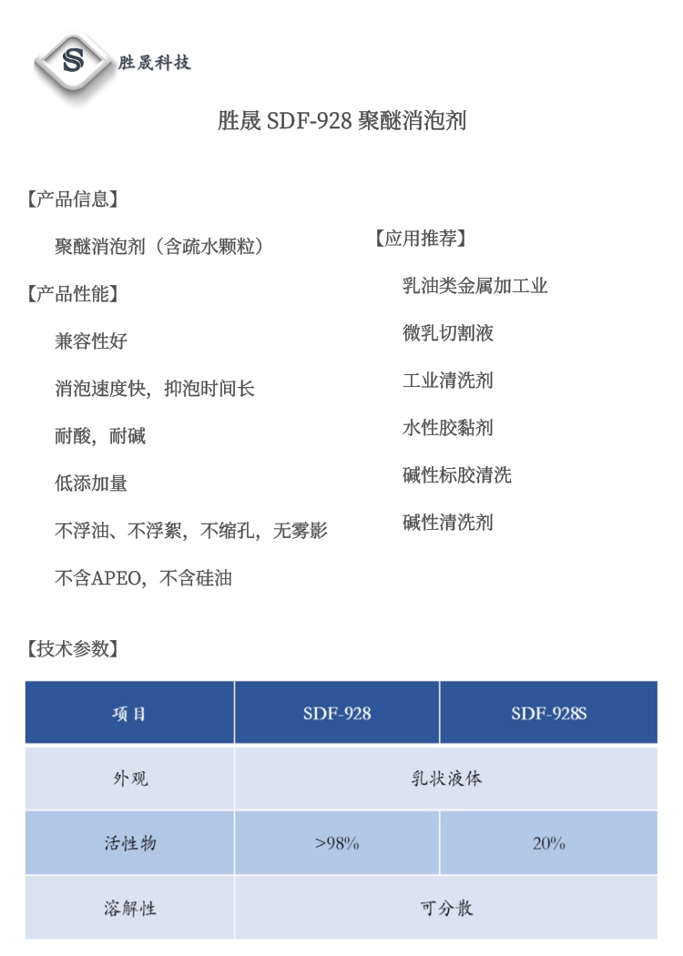 Shengsheng Technology Metal working fluid Grinding fluid Cutting fluid Polyether defoamer SDF-928