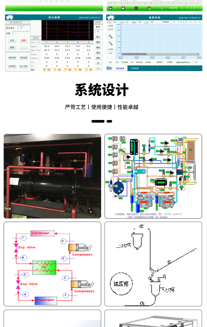 1m ³ Testing of formaldehyde release from artificial panels in VOC formaldehyde release chamber High temperature sterilization