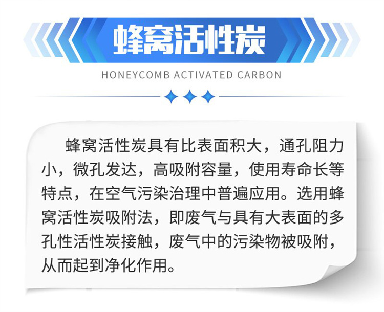 Green Hao/Lvhao Waste Gas Treatment Paint Baking Room 800 Iodine Value Honeycomb Carbon Water Resistant and Waterproof Honeycomb Catalyst