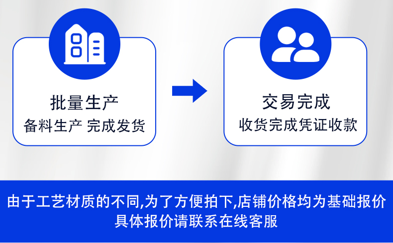 Jinfu Bucket Industry's tinplate reinforced and durable circular chemical reagent blue barrel processing and production