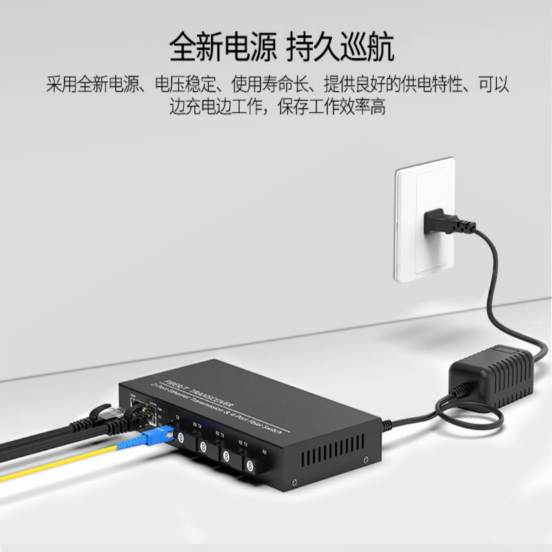 Gigabit 4 optical 2 electro optical convergence switch, 4 optical ports, 4 electrical ports, fiber optic transceiver, optoelectronic converter