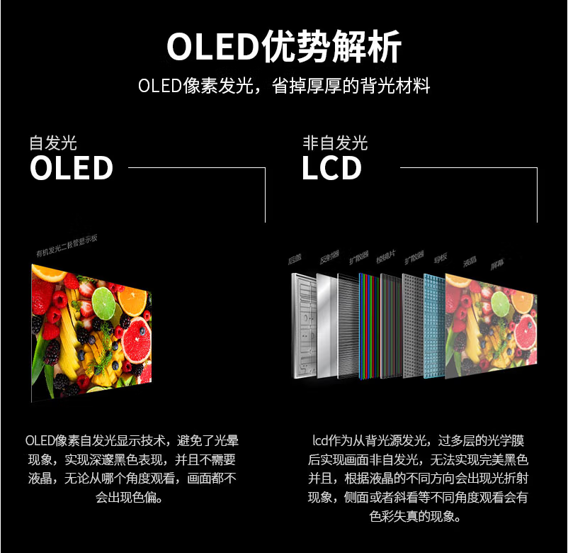 Flexible delivery time of the NJ-122 special model for NIGA irregular OLED splicing screen plaza