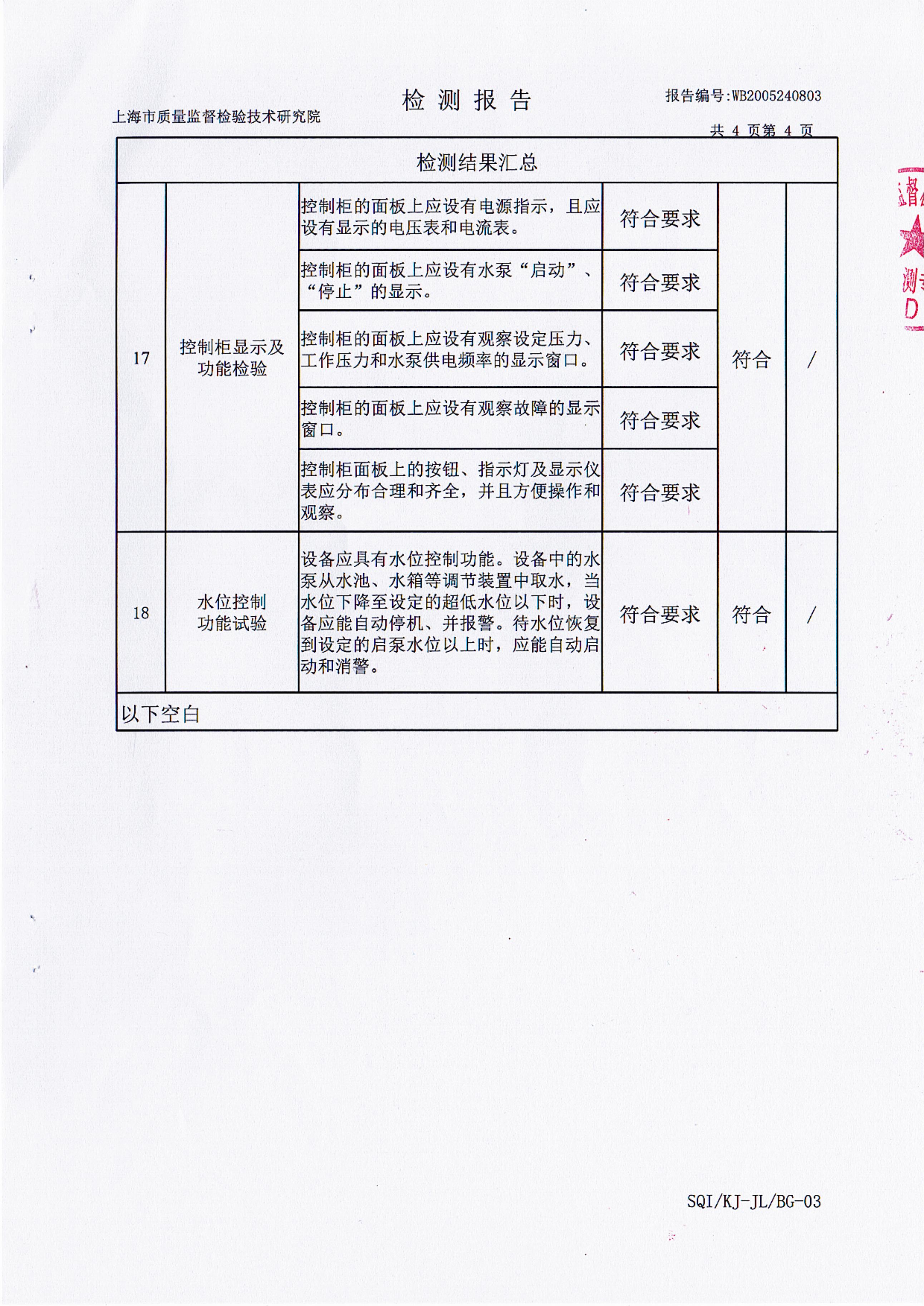 Non negative pressure variable frequency water supply equipment 304 material WWG30-56-15/2-P