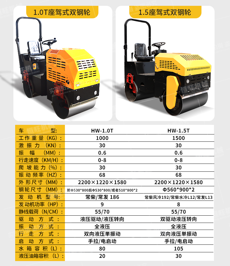 3T double steel wheel mounted roller, hydraulic vibration compactor, impact double wheel roller