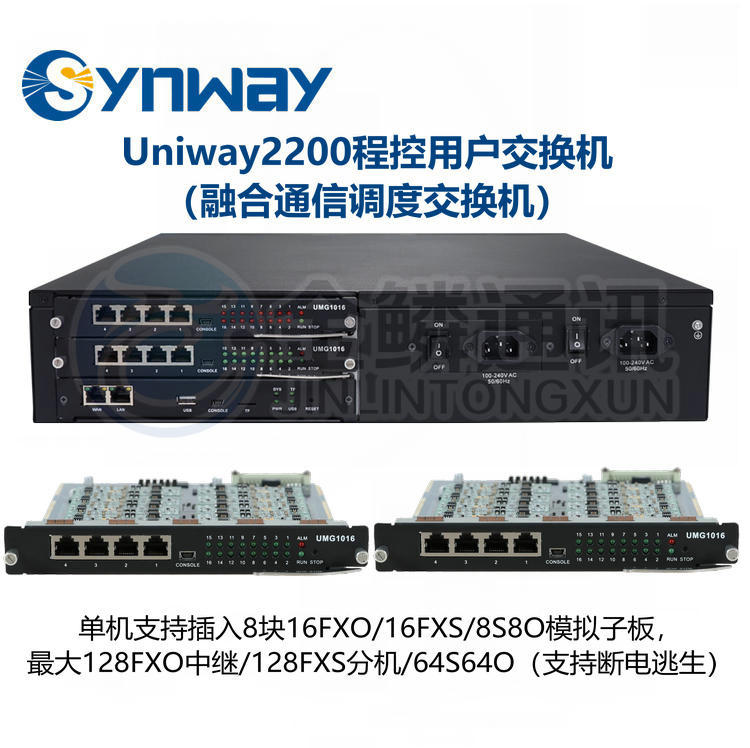 Sanhui Uniway2200 SPC User Switch IP Broadcast Intercom Integrated Dispatching Private Network IP Voice Communication