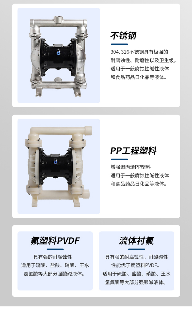 Pinneng acid and alkali resistant pneumatic diaphragm pump can be selected with cast iron material and complete pump body specifications