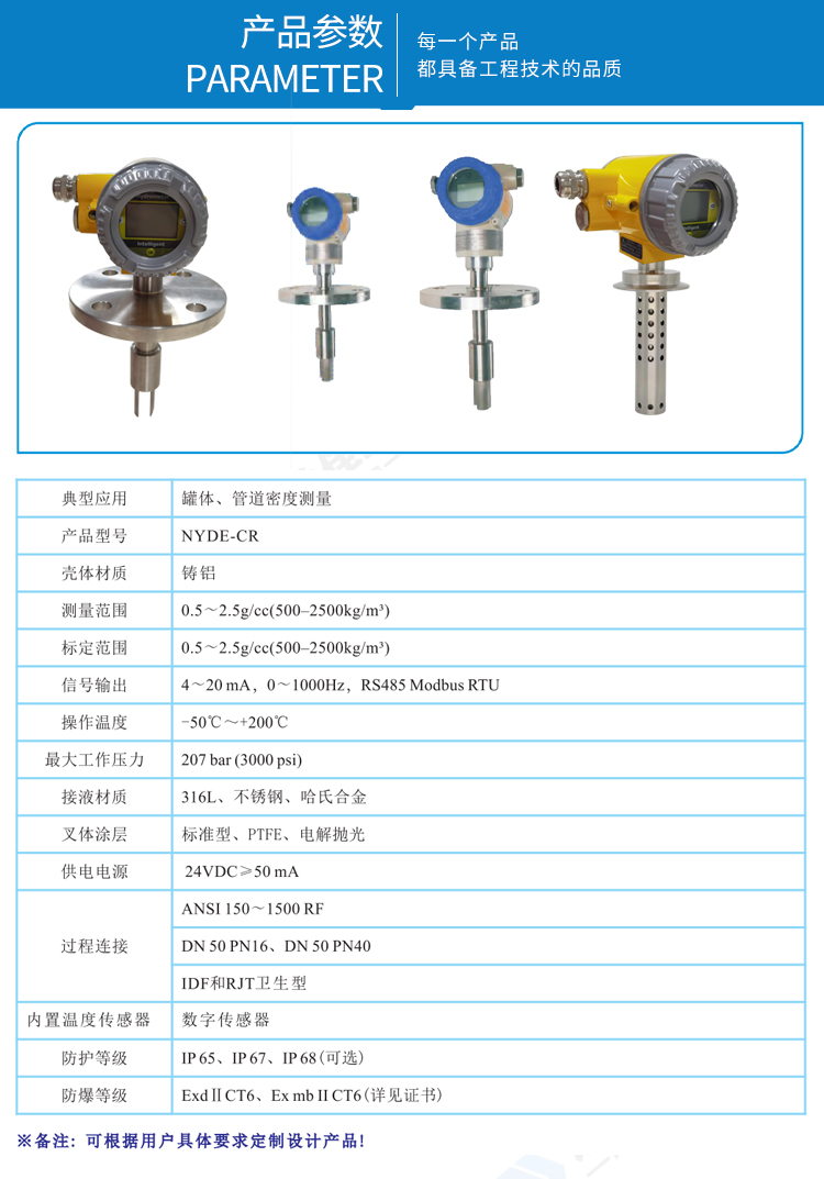 Nuoying NYDE-CR Alcohol by volume densimeter is inserted online into liquid chemical and petroleum sanitary 4~20mA