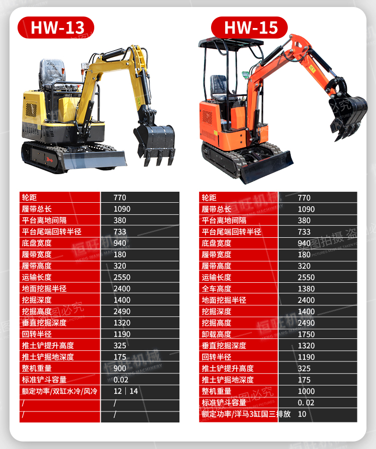 Small crawler hydraulic excavator Hengwang micro digging 1 ton small digging hook machine can be broken