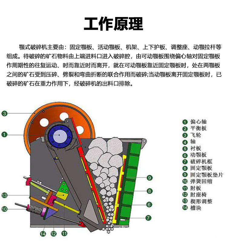 Jaw type fine crushing machine with good design process, complete supply of accessories, durability, and strong Sifeida machinery