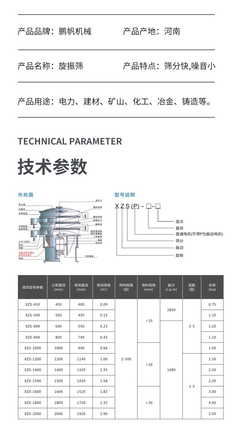 Pengfan Mechanical Rotary Vibration Screen Vertical Vibration Motor Accessories Stainless Steel Circular Multilayer Screen Machine