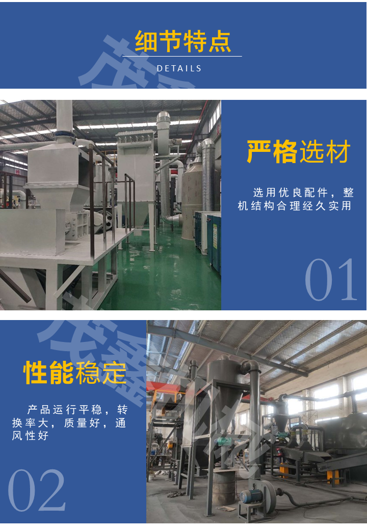 Full set of lithium battery recycling and separation equipment, battery crushing and processing production line, strong manufacturer