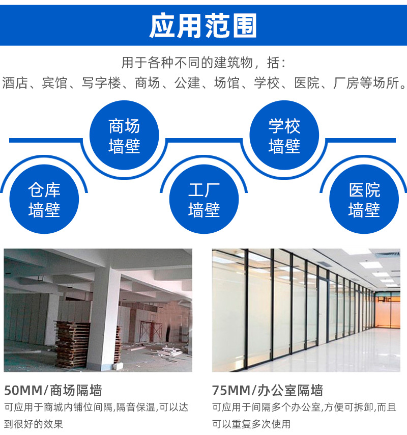 Lightweight composite partition brick school hospital office building solid foam partition board foam cement partition board manufacturer