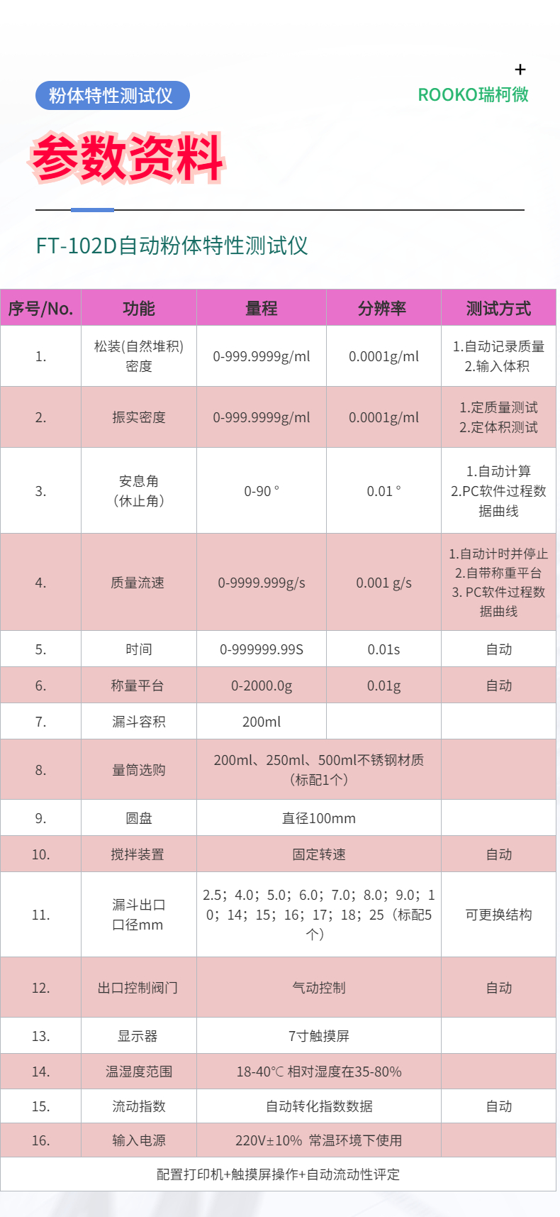 Multifunctional powder rest angle vibrating density powder flowability tester