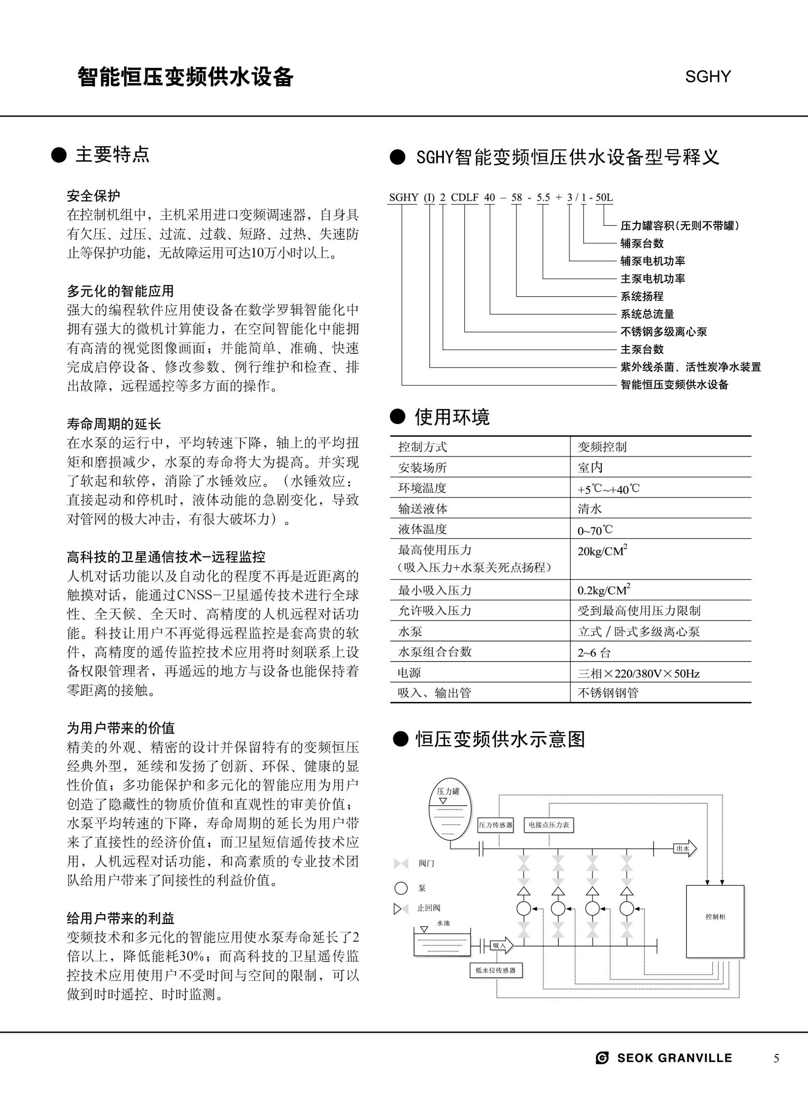 Pressure gauge for the pipeline accessories of the stainless steel pump for heating and circulation of the constant pressure water supply unit