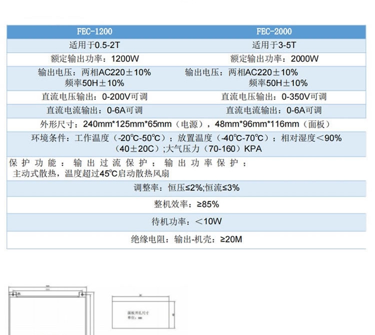 Maintenance of membrane stack of Clarison Ultrapure water EDI module direct drinking post deionization filtration two-stage reverse osmosis equipment