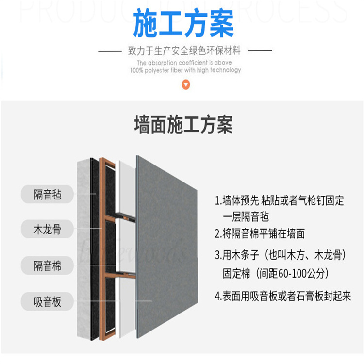 Calcium silicate perforated sound-absorbing board, ceiling of machine room wall, cement board, A-grade fireproof and mold resistant support customization