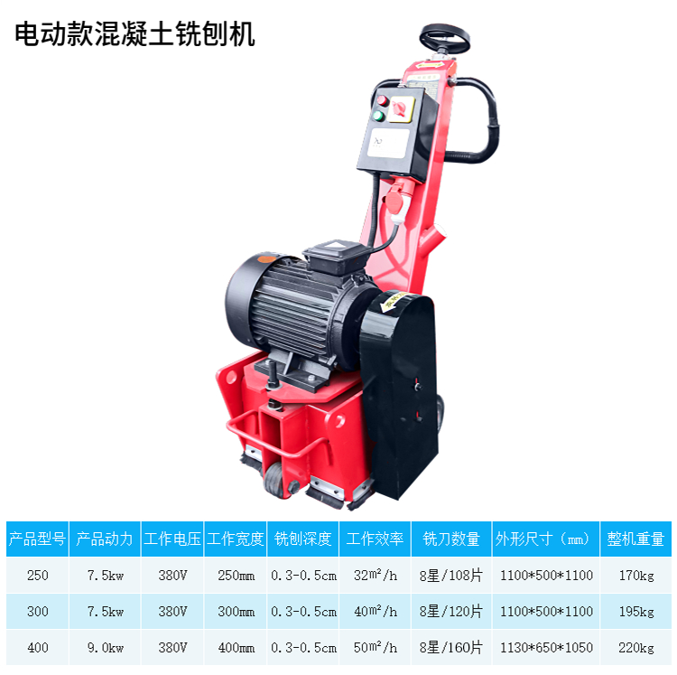 Electric concrete floor milling machine, gasoline diesel cement road surface planer, high-speed rail bridge deck chiseling, roughening and polishing