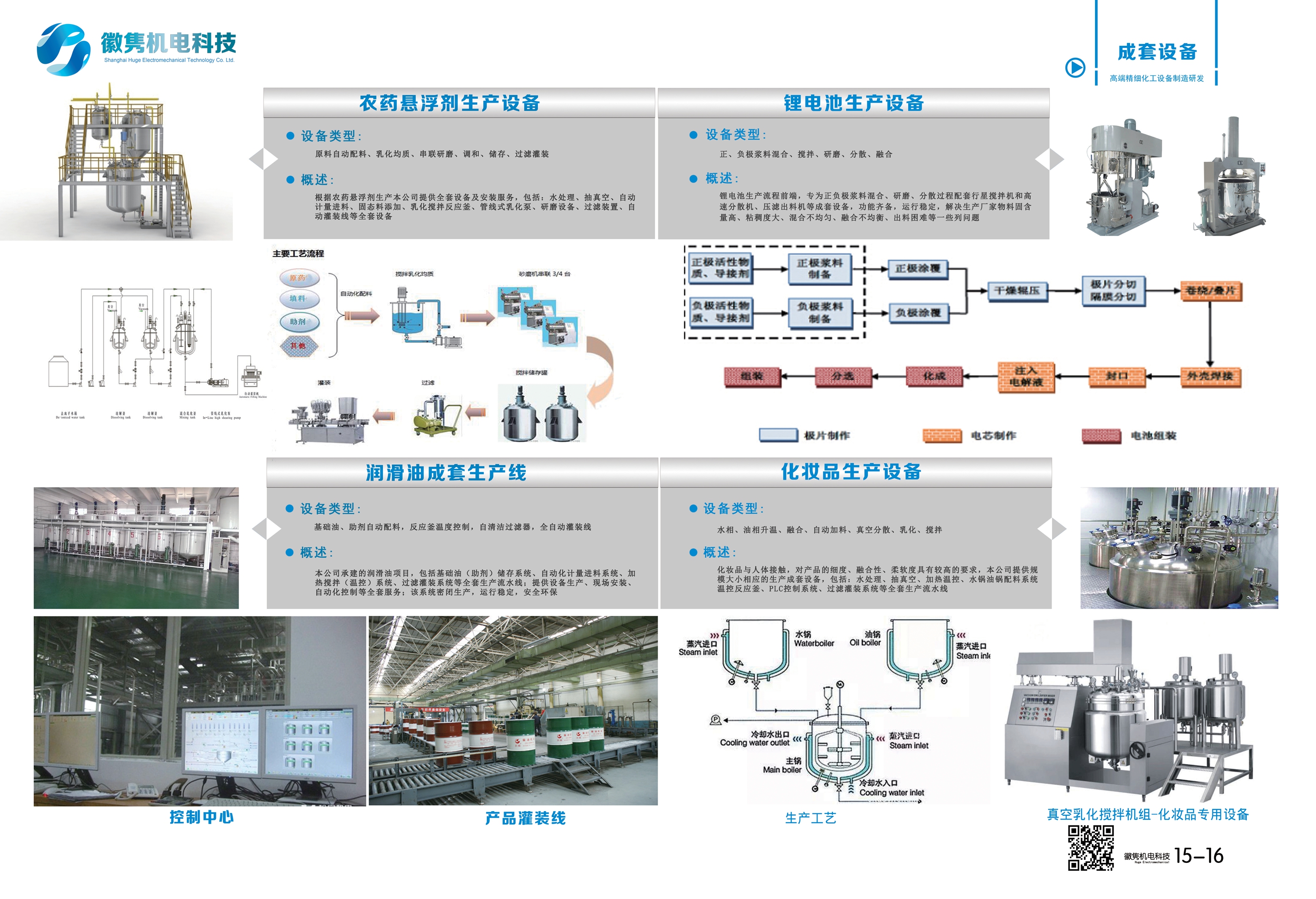 Huijun water-based coating equipment, paint production line, fully automatic integrated complete equipment