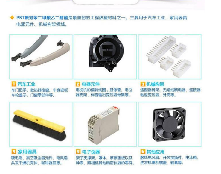 Yahui Plastic specializes in customized PBT Xinguang 3883 carbon fiber reinforced household appliances