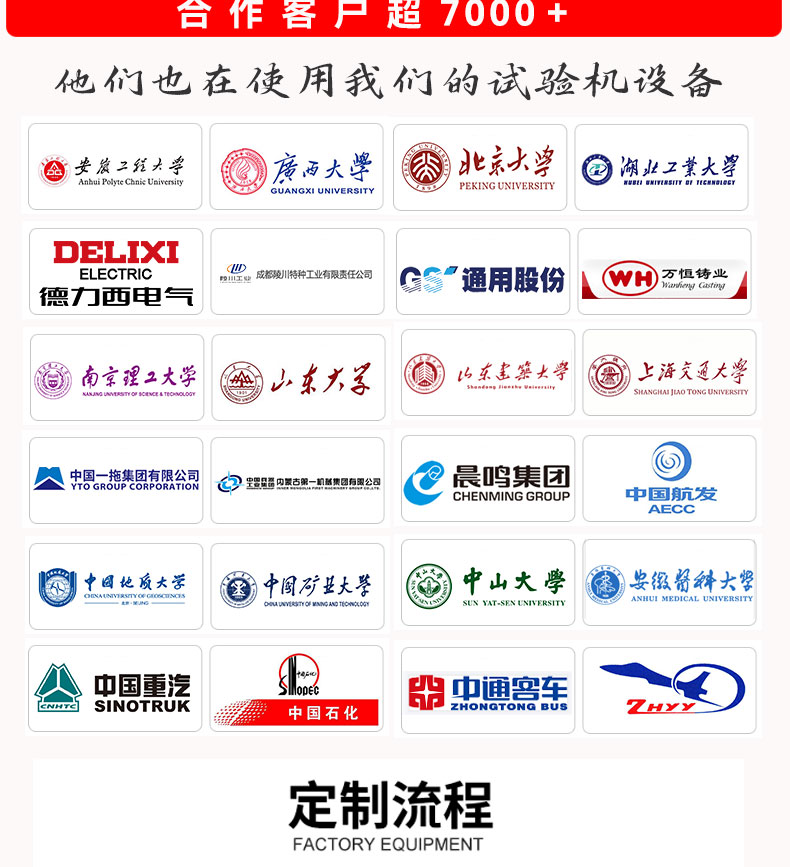 Square and circular cutting machines suitable for various types and sizes of metallographic samples