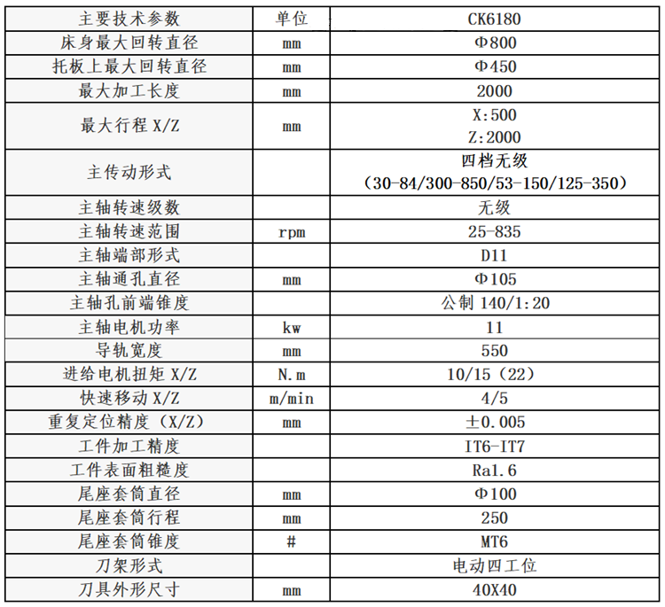 Zhongjie Supply CK6180 × 2000 CNC lathe heavy-duty cutting large horizontal guide rail quenching system