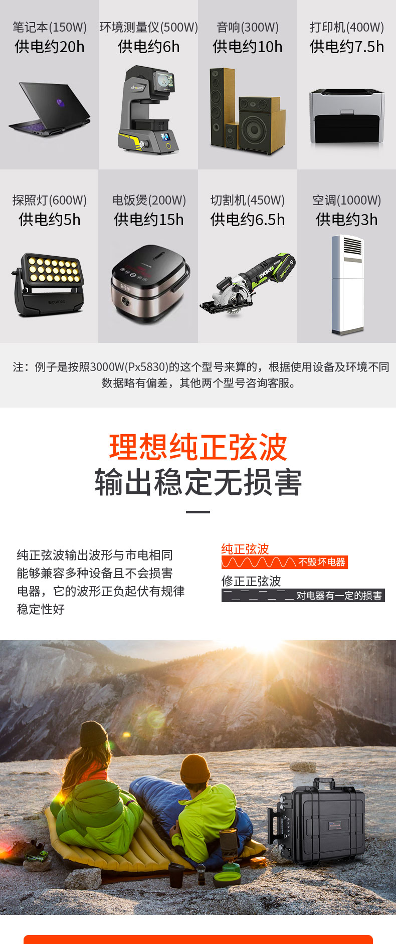 Temporary emergency power supply for factory power outage, multifunctional mobile AC/DC power supply