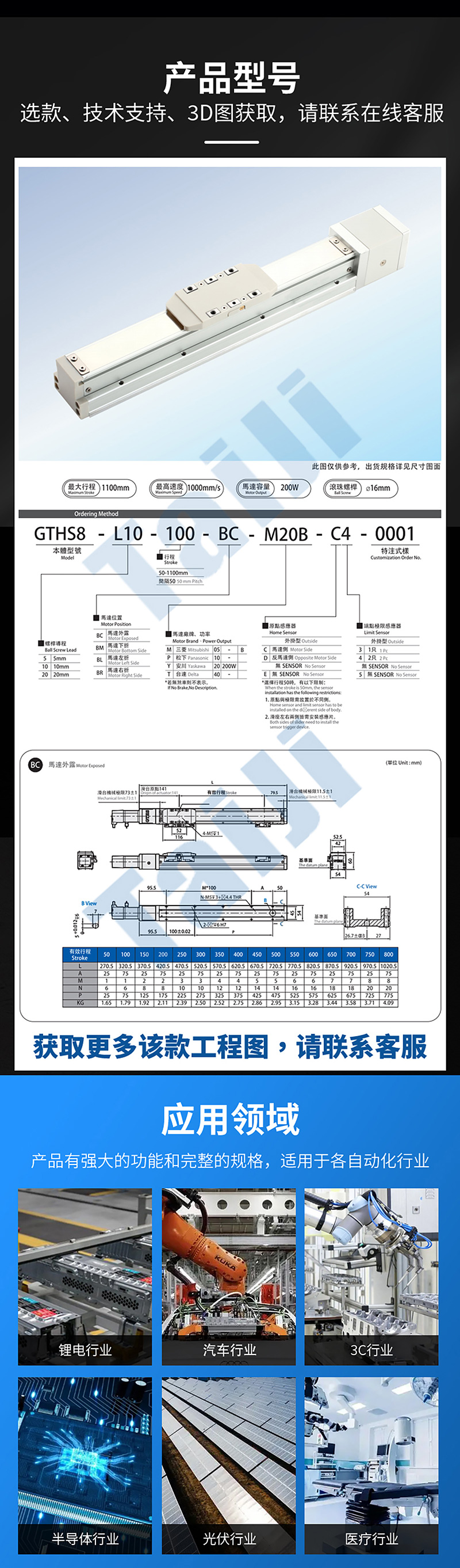 Taiji Intelligent GTHS Embedded Module Stable and Durable Sealed Ball Screw Slide Module Linear Guide