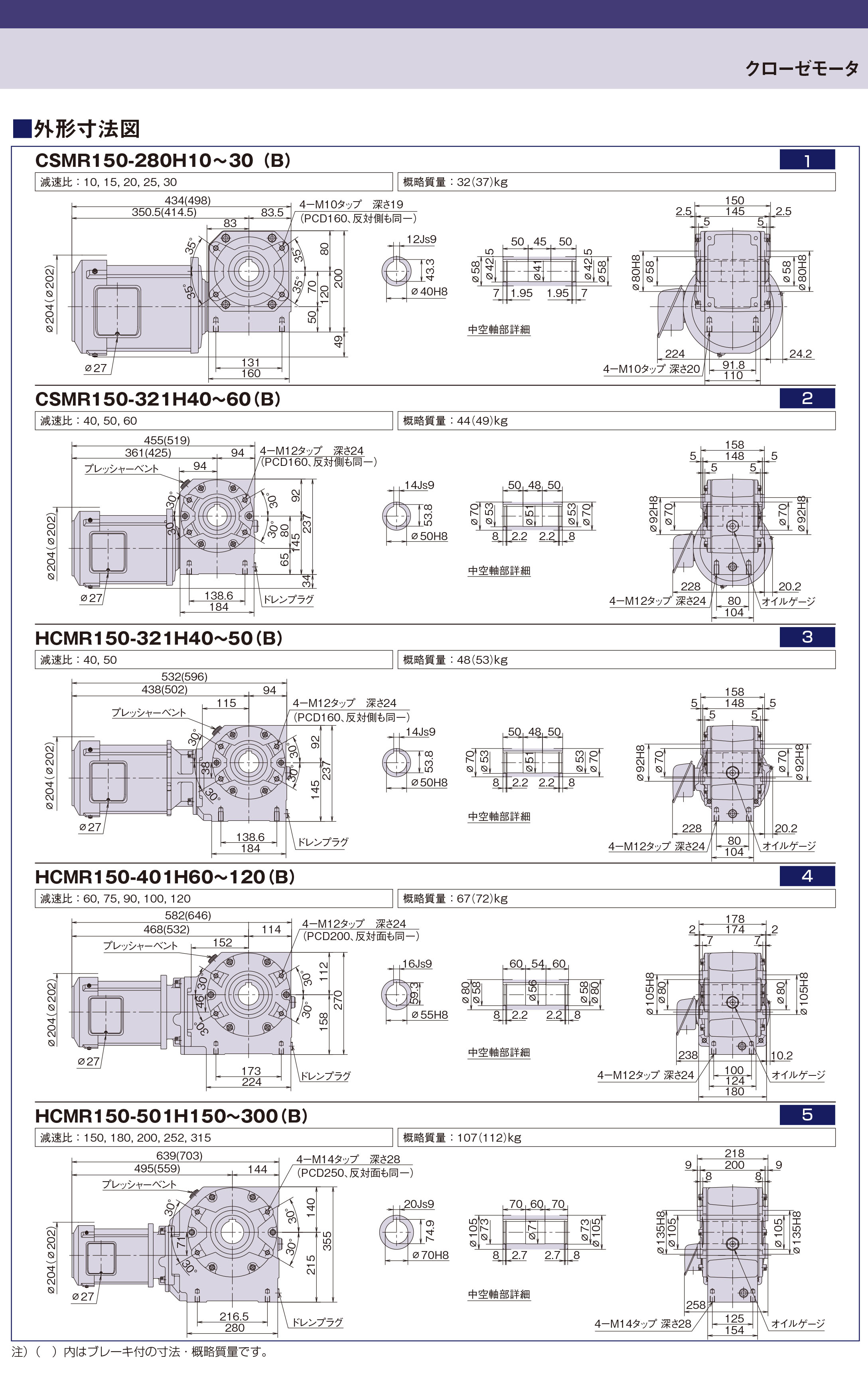 TSUBAKI worm gear reducer CSMA series three-phase 1.5kW hollow shaft reducer motor