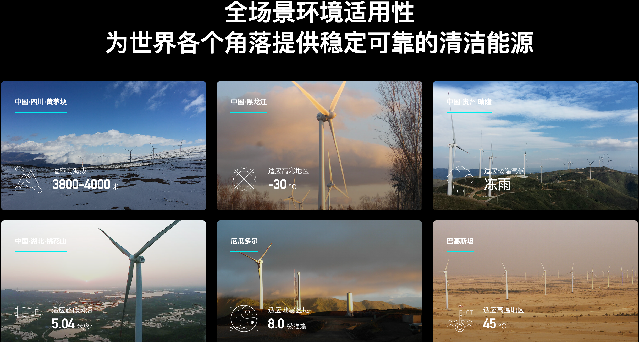 100kw electrically controlled automatic yaw pitch distance grid connected commercial horizontal axis wind turbine for gentle wind power generation