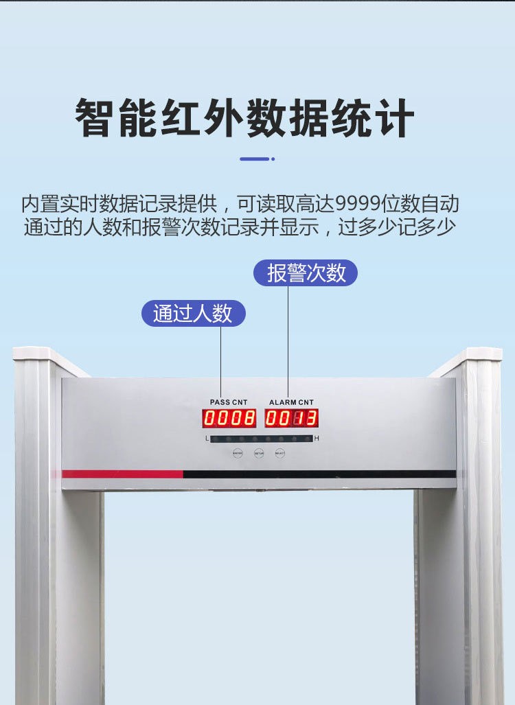 Standard health security gate Metal detector examination room detector anti-theft alarm through metal detection gate school