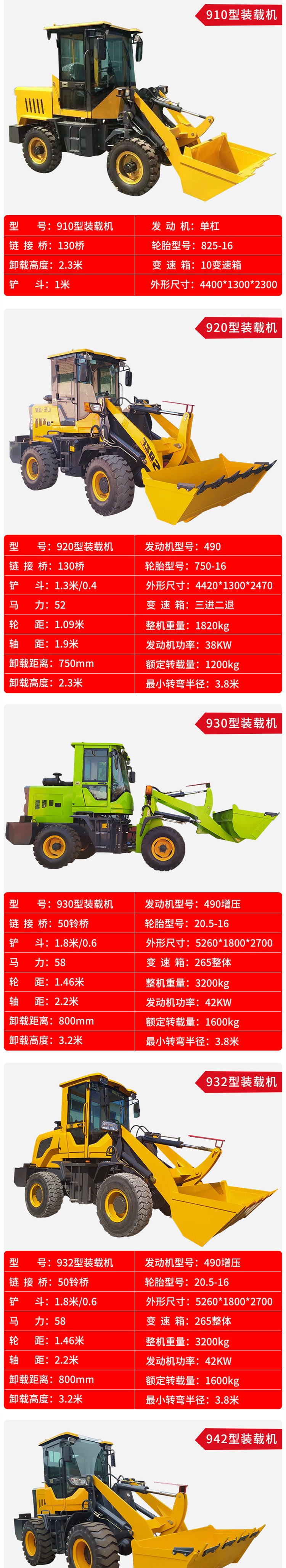 QZ946 High Power Small Forklift Farm Unloading Grain Bucket Loader Engineering Forklift