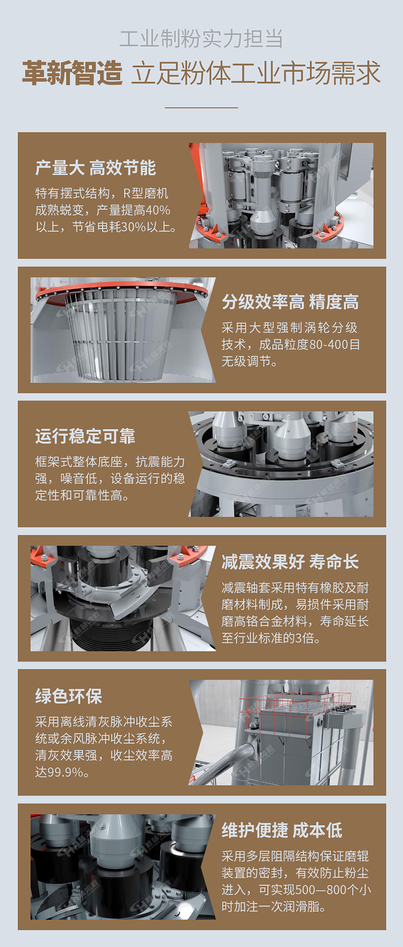 1200 heavy calcium powder equipment, Raymond grinding machine, conventional equipment for processing calcium carbonate and heavy calcium