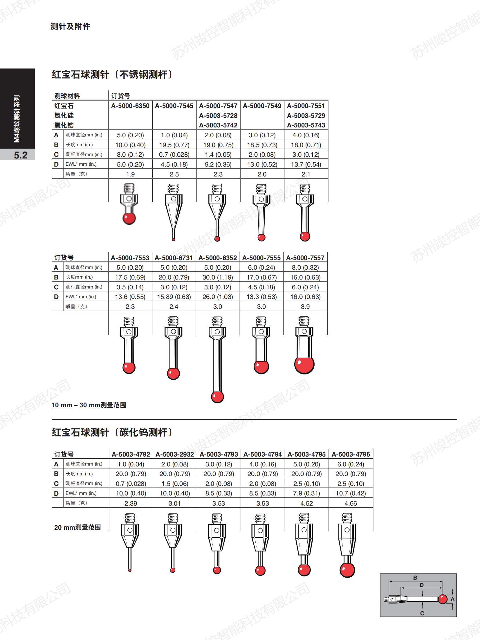 Spot British Renishao measuring needle A-5000-6731 machine tool machining coordinate measurement for automotive parts processing