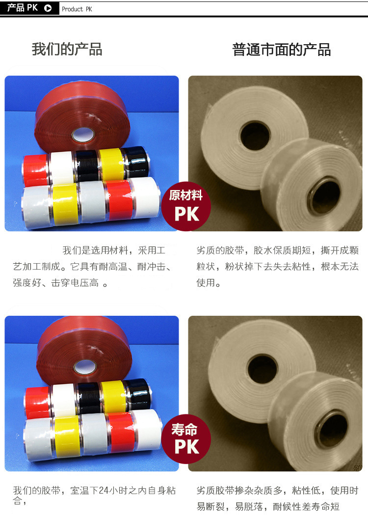 Anti aging, anti ozone, anti high-voltage electrical resistance breakdown, high-voltage insulating silicone rubber tape, silicone self-adhesive tape, binding tape