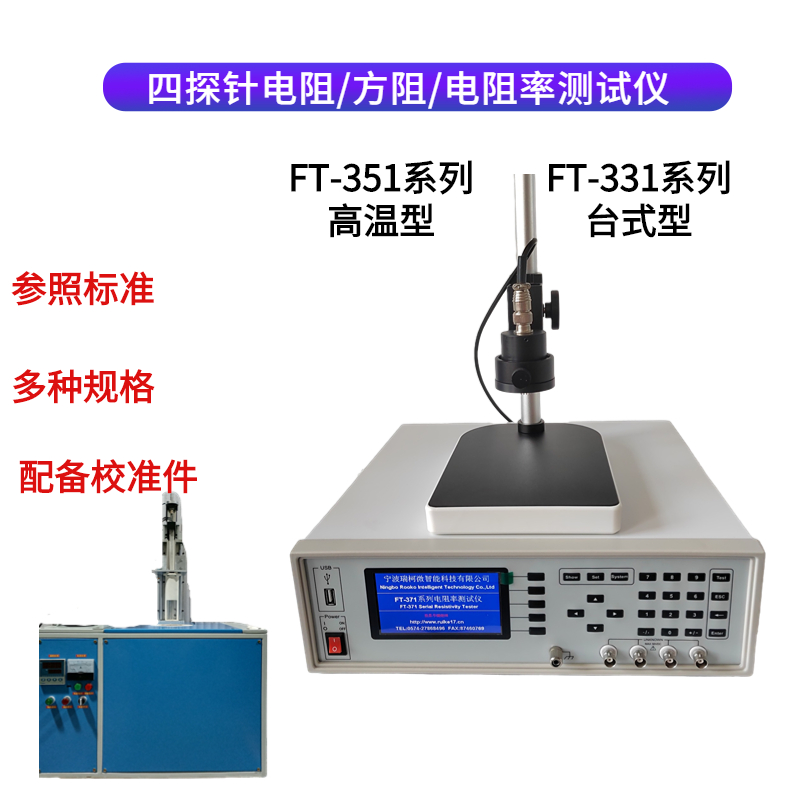 Chemical conversion material tester for coating aluminum and aluminum alloys from Rico Micro