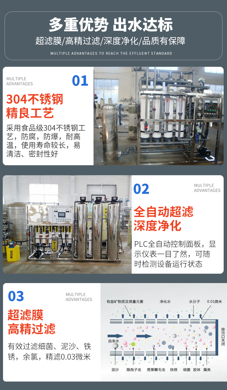 Ultrafiltration mineral water equipment Large industrial Water filter Mountain spring water device production line