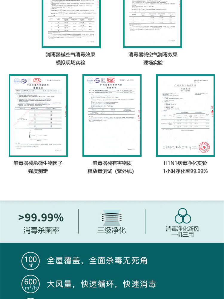 Education equipment, fresh air fan, one-way flow fresh air system with efficient filtration, disinfection, and sterilization, 550 air volume