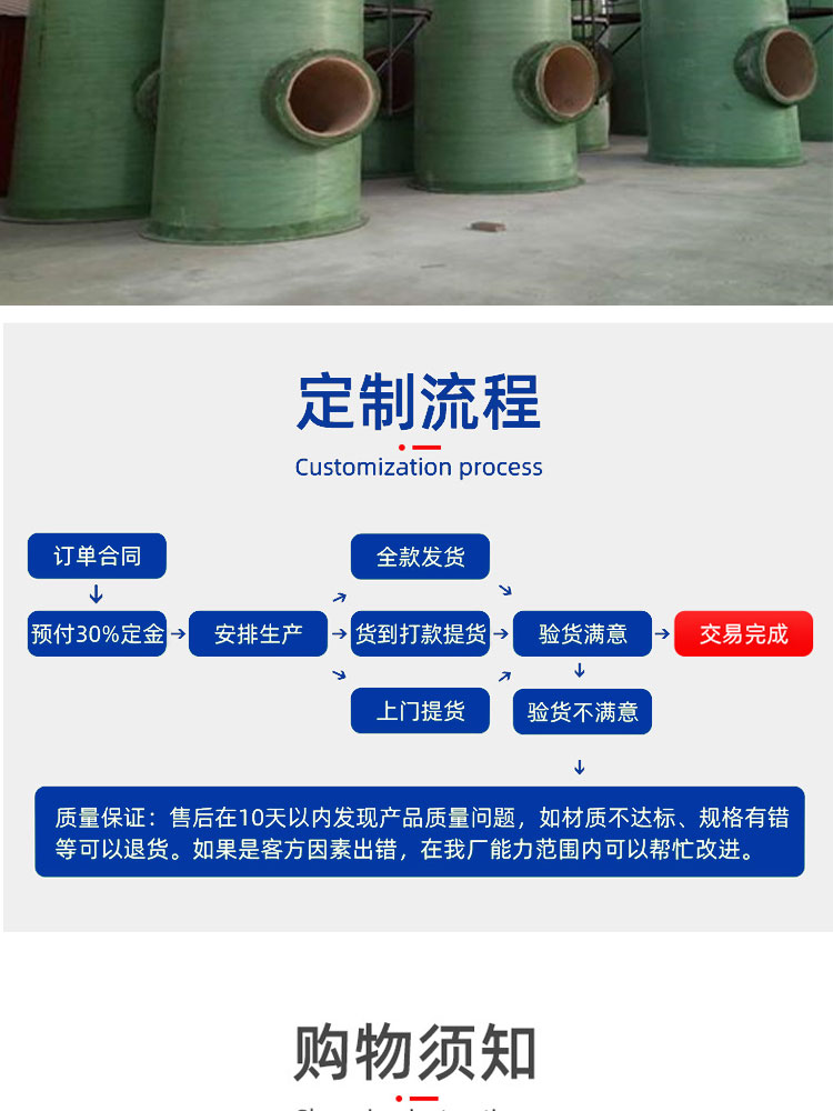 FRP desulfurization tower, denitrification tower, spray tower, flue gas dust removal, acid mist washing tower, purification tower, waste gas treatment equipment