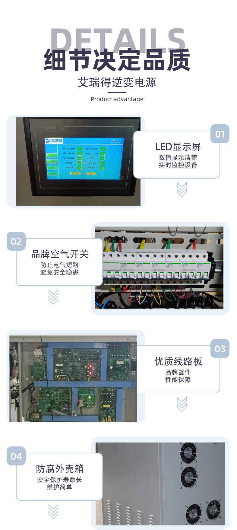 Customization of inverter power supply: Airide, power inverter, multiple models