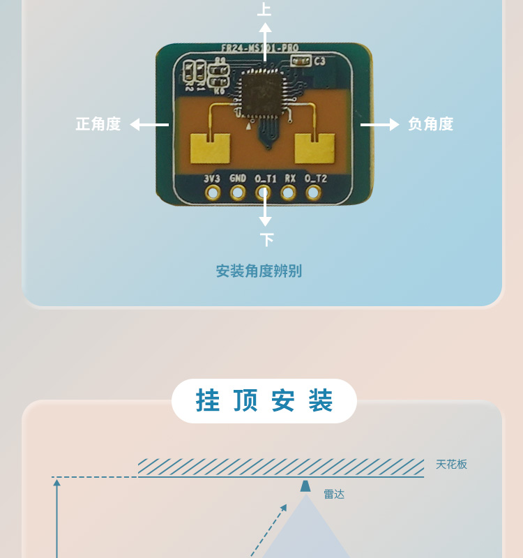 Intelligent door lock radar detection module, human body sensing switch, real-time perception, small night light radar sensor manufacturer