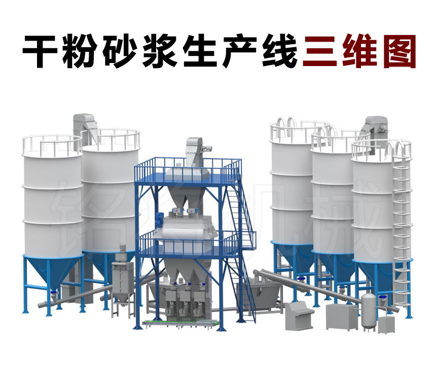 Fully automatic lightweight gypsum mortar equipment with high degree of automation, environmental protection, and dust-free Mingjiang Machinery