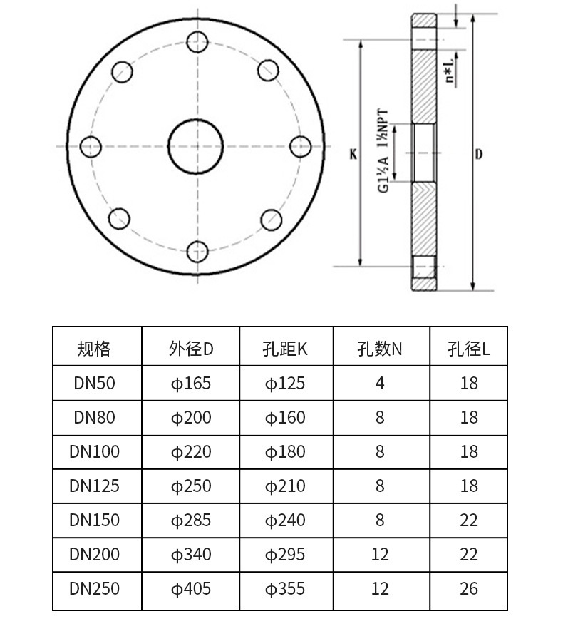 Famite bell mouth rod type radar level gauge, water level gauge, material level gauge, stainless steel high-precision intelligent integration