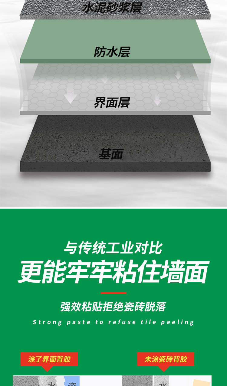 Outdoor ceramic tile adhesive, large board tile back coating, multifunctional interface back adhesive, strong adhesion, and no detachment