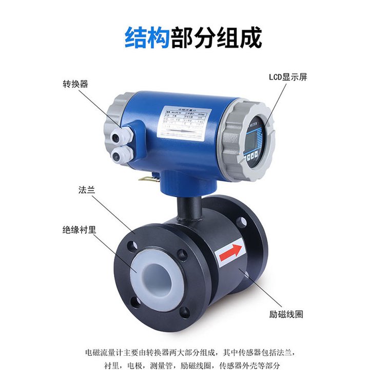 Leici Water Plant Intelligent Electromagnetic Flowmeter Sewage Explosion proof and Anti corrosion Flow Transmitter