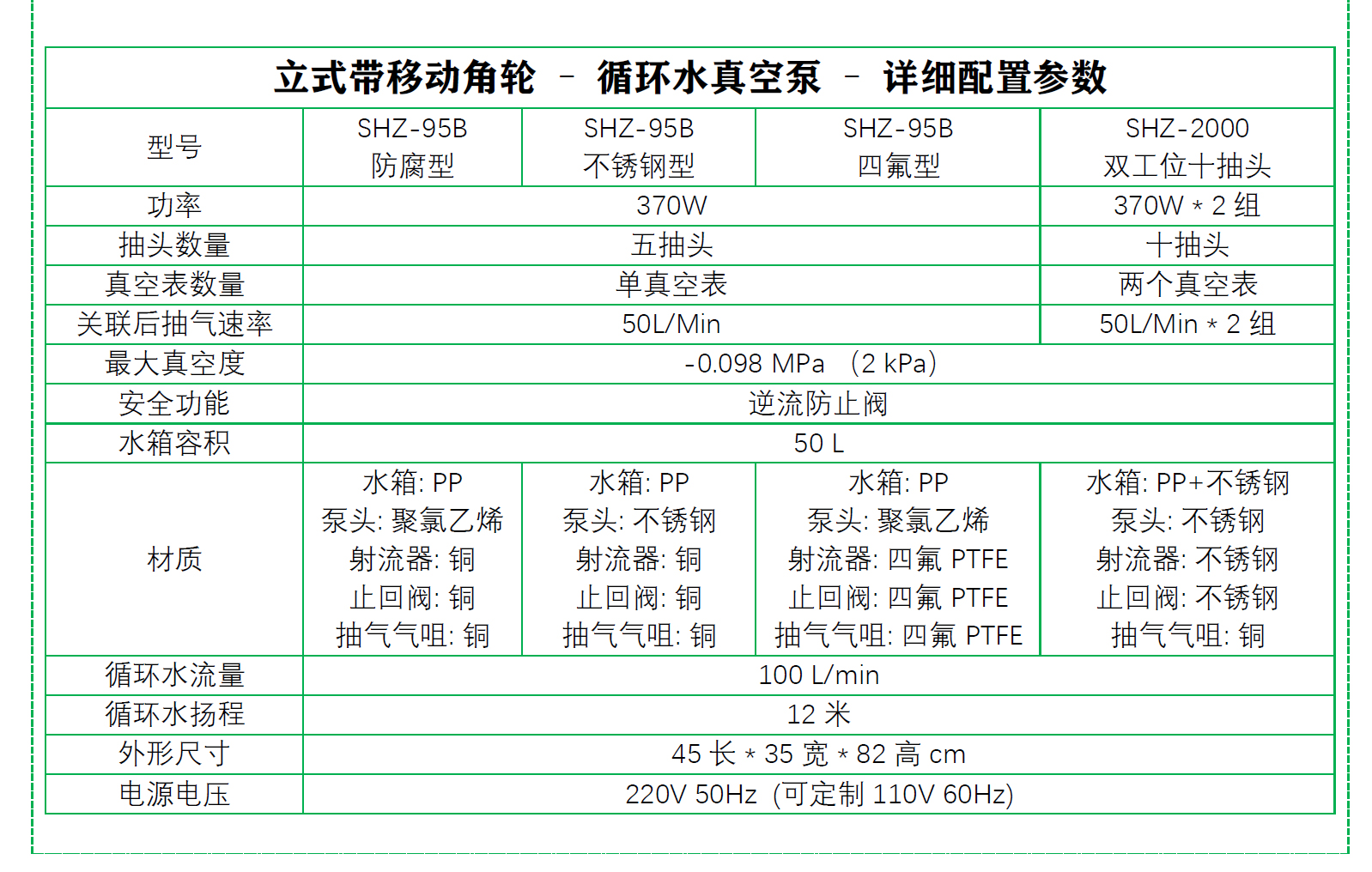 Xiangjia Instrument Circulating Water Vacuum Pump Laboratory Negative Pressure Distillation Filter Multipurpose Equipment Explosion proof Stainless Steel Ten Extraction